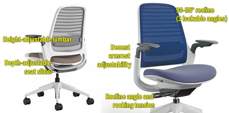 Steelcase Series 2 features