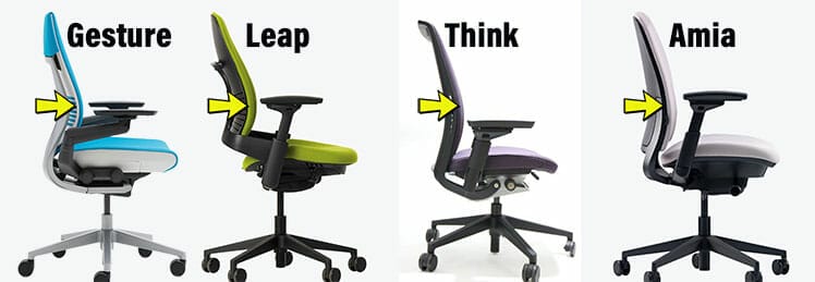 Steelcase chair built-in lumbar curves