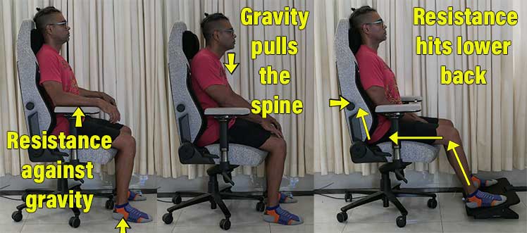 How to use a Secretlab footrest demo