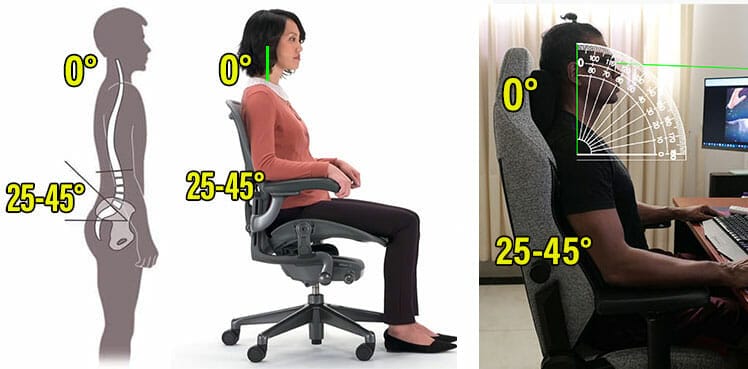 Neutral postures compared in Aeron and Titan ergonomic chairs