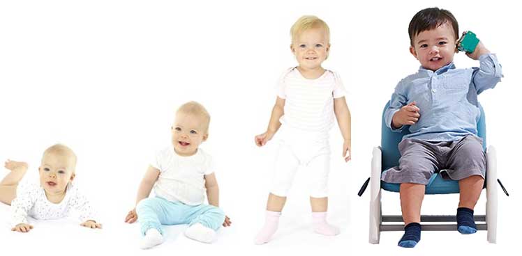 Early childhood development towards needing an adjustable desk chair
