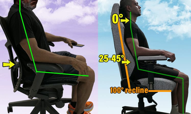 Neutral sitting posture examples