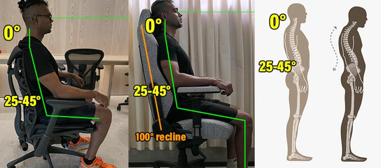 Herman Miller Embody vs Secretlab Titan posture support