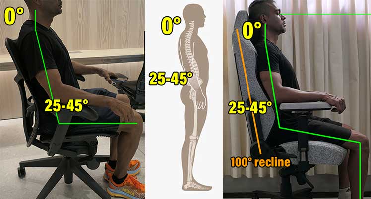 Herman Miller Mirra 2 vs Secretlab Titan good posture back support demonstration side view