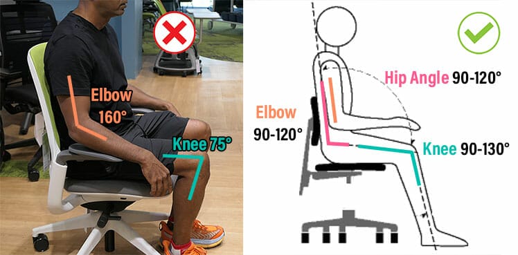 How to measure a good office chair seat height using joint angles