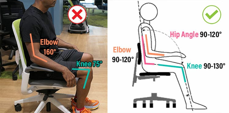 How to measure a good office chair seat height using joint angles