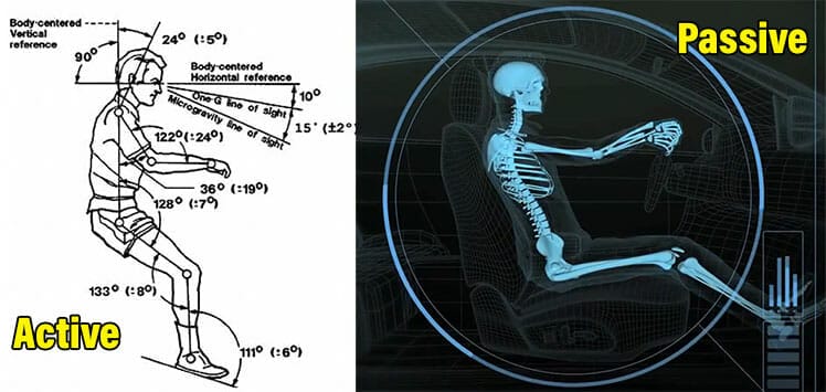 Active vs passive neutral posture origins