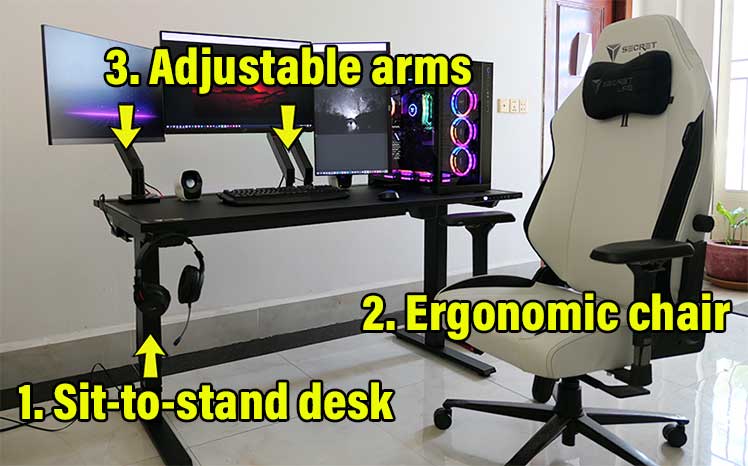 Basic modern computing workstation