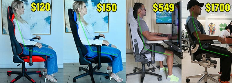 Neutral postures in cheap vs expensive ergonomic chairs