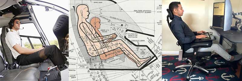 Pilot vs desktop computing postures