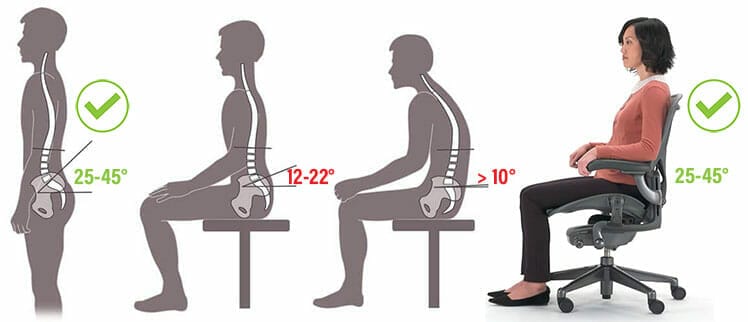 A textbook neutral sitting posture style