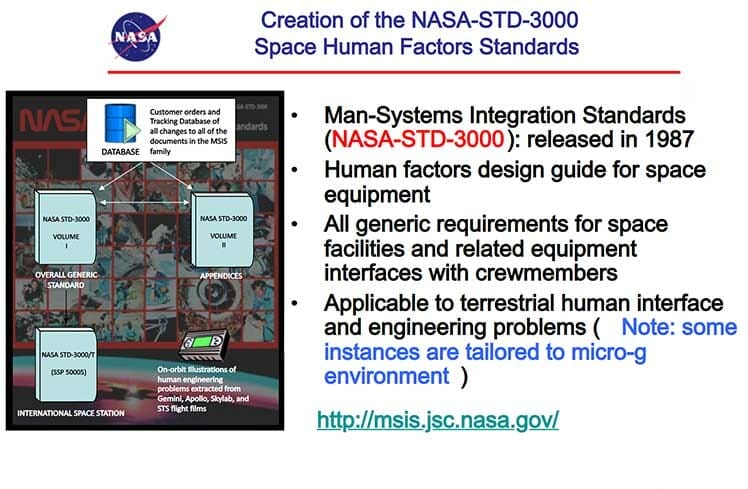 NASA-STD-3000, the Man-System Integration Standards
