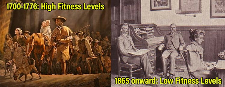 Pre and post industrial fitness levels in America
