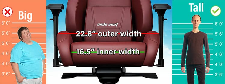 Anda Seat Kaiser 2 seat sizing