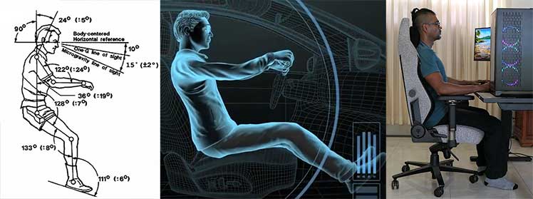 Ergonomic seating evolution over time