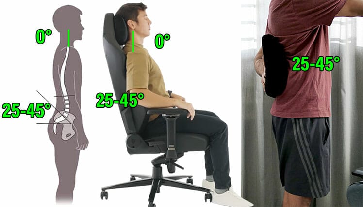 Neutral sitting posture lumbar and neck angles in a gaming chair