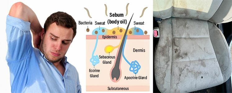 Why do fabric gaming chairs get stains?