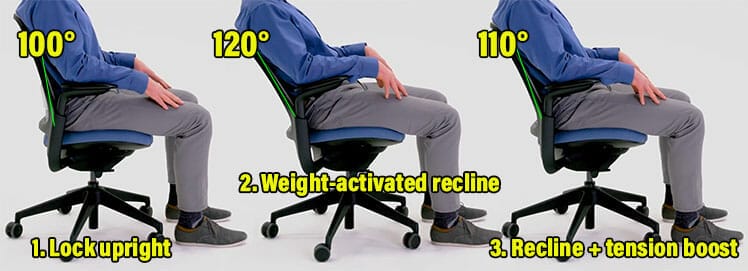 Steelcase Series 1 ergonomic chair for short person recline modes