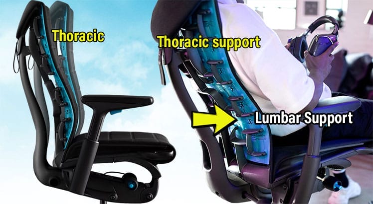 Embody backrest adjustment concept