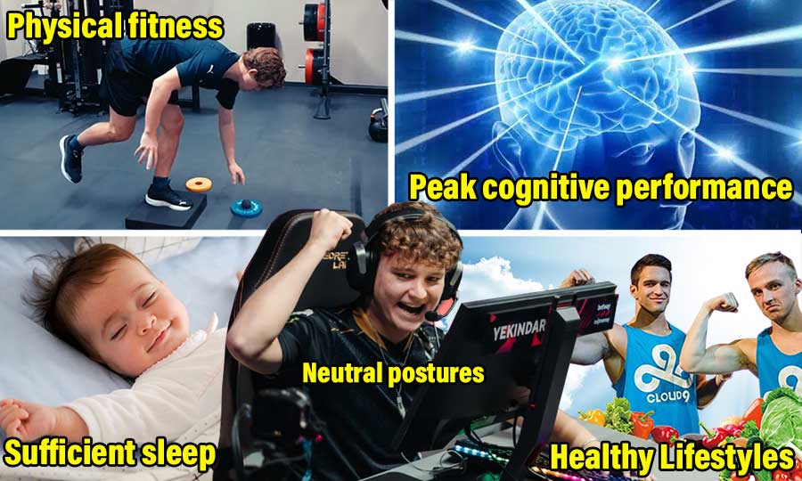 Healthy desk work blueprint in a grid of four images: neutral postures, healthy lifestyles, and sleep for peak mental performance