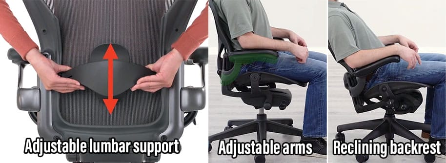 Herman Miller Aeron core ergonomic features