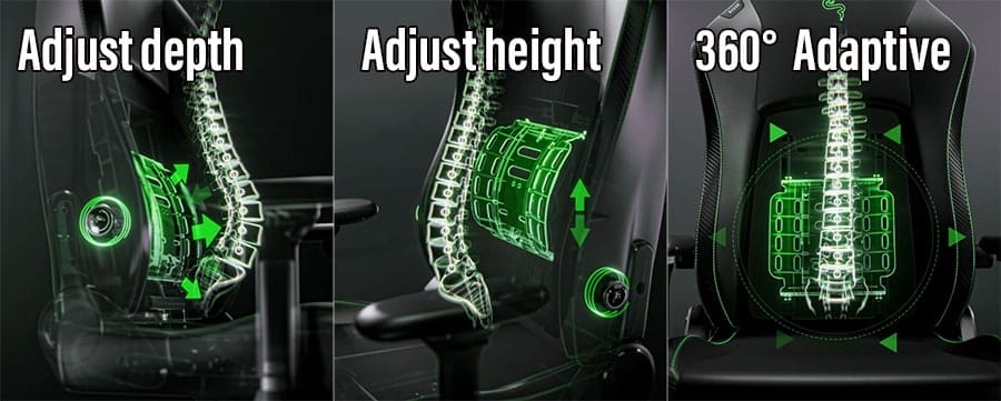 Iskur V2 6D lumbar support explained
