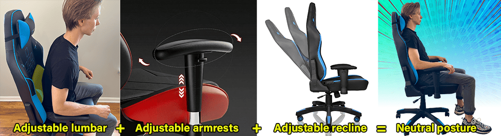 Core ergonomic components used to support neutral postures