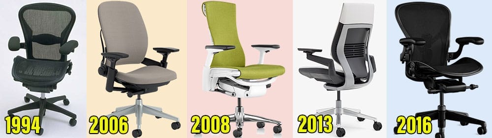 Timeline image showing five well-known ergonomic office chairs introduced in 1994, 2006, 2008, 2013, and 2016, illustrating how many flagship chair designs remain largely unchanged for more than a decade.
