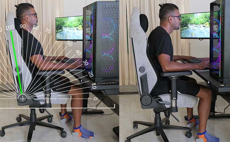 Side-by-side comparison showing man in gaming chair with measurement overlay: left image displays backrest recline angles from 0° to 100° with green line indicating upright 100° position, right image shows resulting neutral posture with head balanced directly over shoulders during computing
