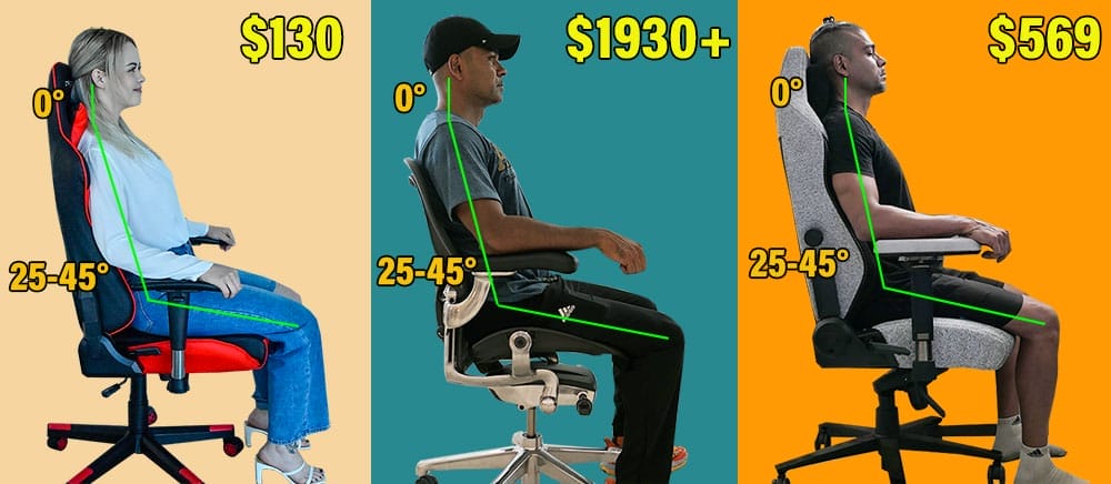 People sitting in neutral postures in a GTRacing, Aeron, and Secretlab Titan chair