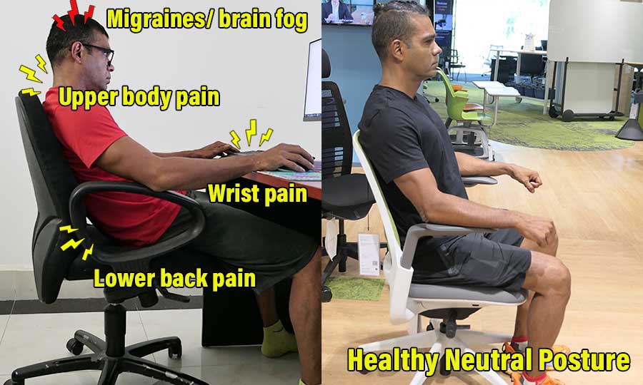 Side-by-side comparison of a slouched office worker showing pain points—migraines, upper body pain, wrist pain, and lower back pain—next to a worker sitting upright in a healthy neutral posture in an ergonomic chair.
